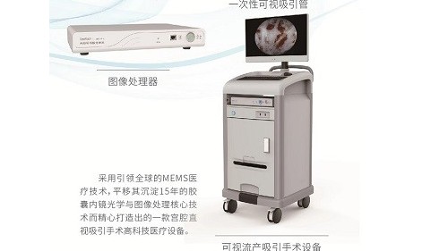 無痛"可視"人流，安全無痛雙保險